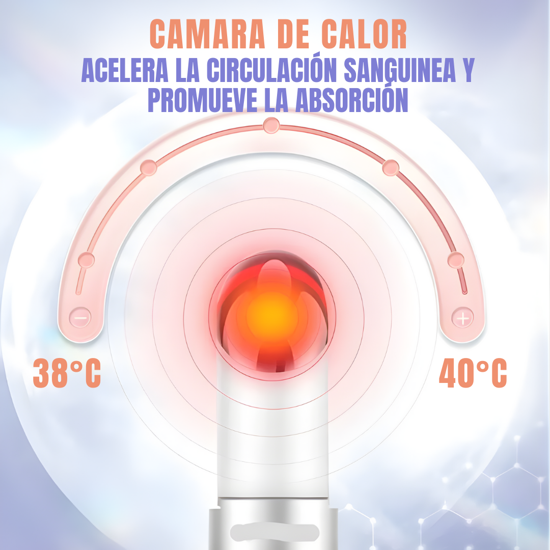 Eye Therapy - Lápiz Rejuvenecedor y Terapéutico.