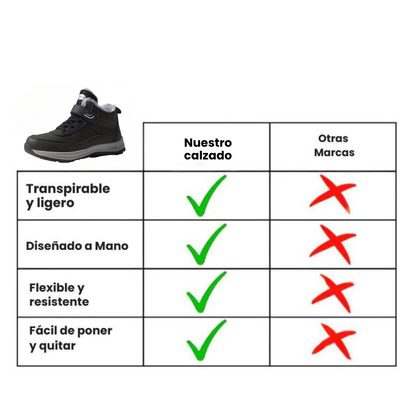 Zoey™ | Botas ergonómicas impermeables