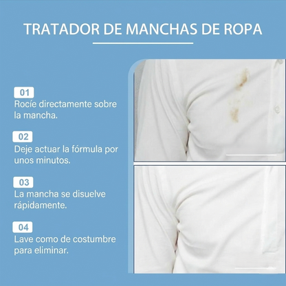 InstantCleaner: Spray Quitamanchas Instantáneo