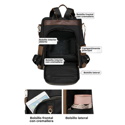 Mura: Bolso Doble Estilo e Impermeable