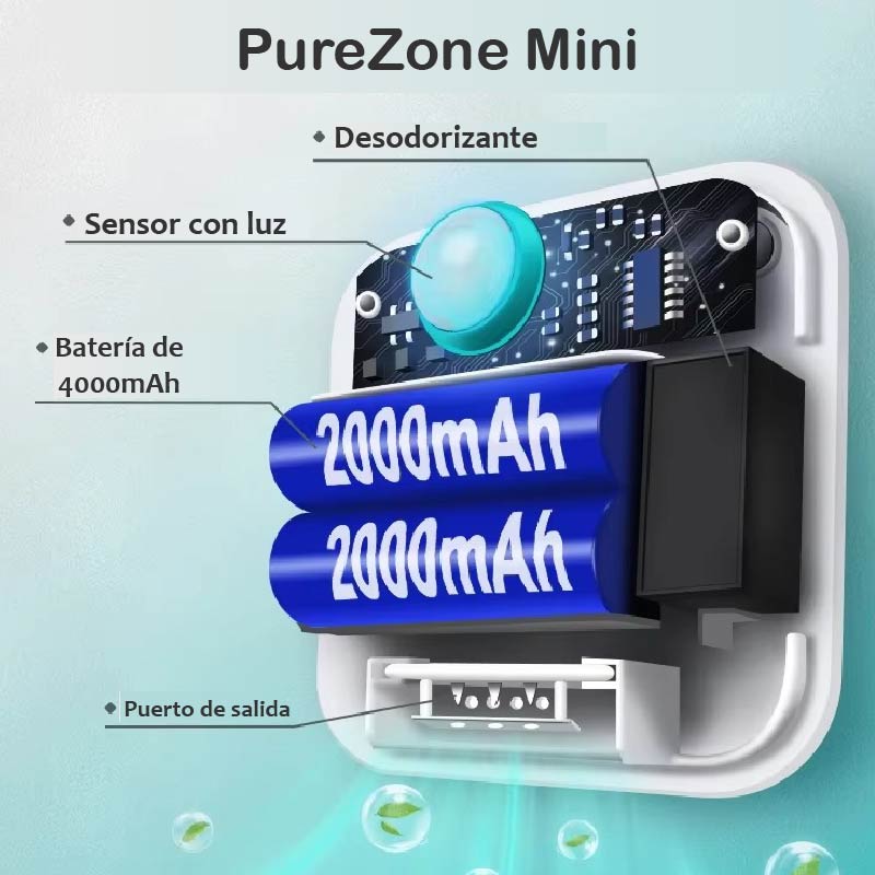 PureZone Mini | Desodorizador Iónico Recargable para Mascotas y Espacios